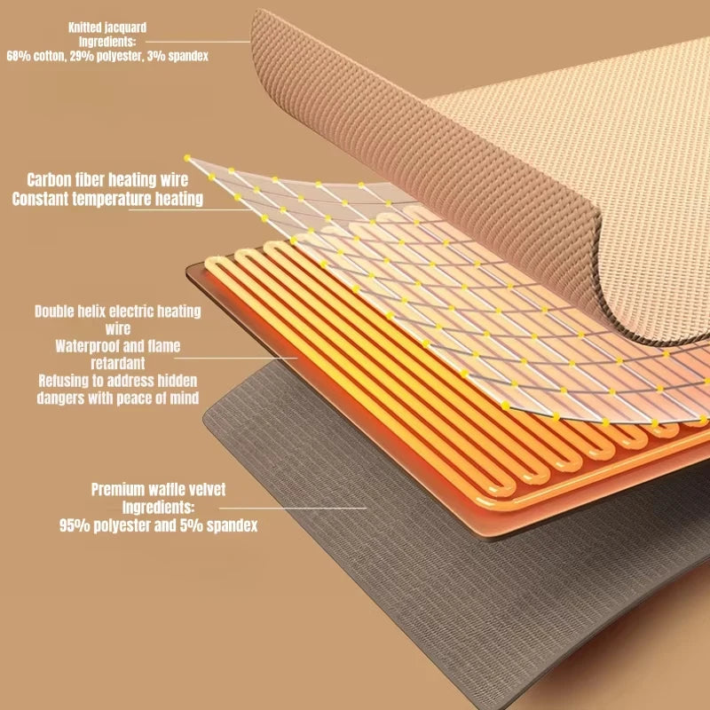 Stay Cozy Anywhere: Xiaomi Portable USB Electric Blanket with Rapid Heating & Adjustable Warmth