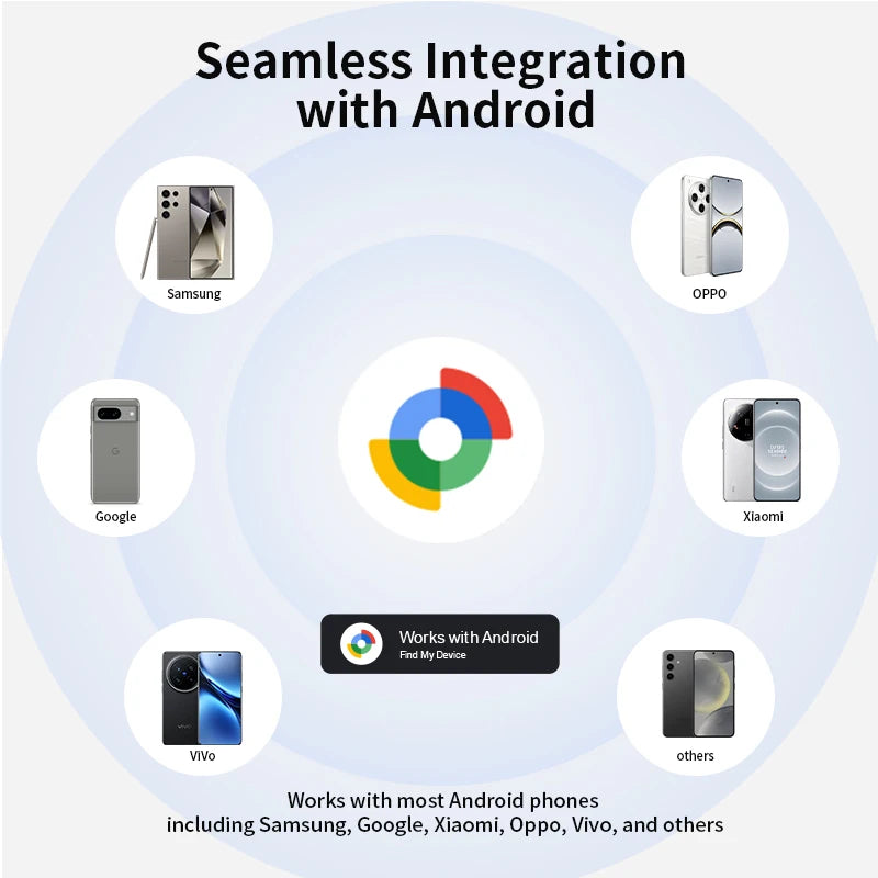 Smart GPS Tracker - Ultimate Key Finder & Pet Locator for Android, Compatible with Google Find My App, Xiaomi & Samsung